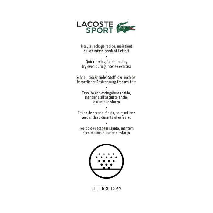 TShirts Lacoste Womens SPORT Stretch Jersey Racerback Tennis Tank Top Navy BlueWhiteGreen On Sale